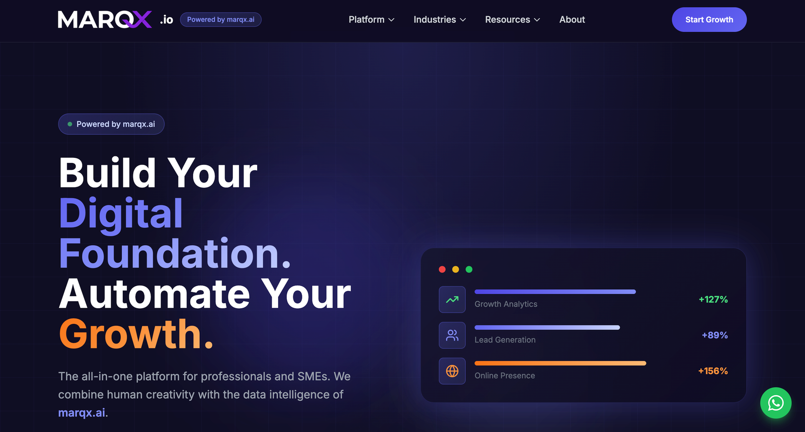Marquix Rothbart Build Your Digital Foundation. Automate Your Growth.